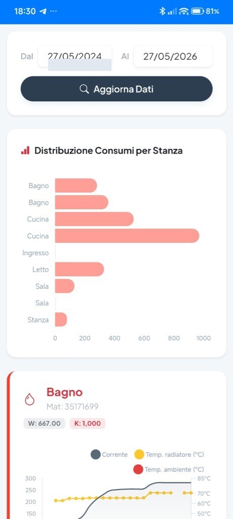 Stanze